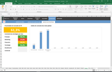 Load image into Gallery viewer, Planilha de Planejamento Estratégico em Excel 4.0