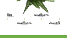 Load image into Gallery viewer, Apresentação com tema Natureza
