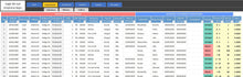 Load image into Gallery viewer, Planilha de Gestão de Devolução de Produtos em Excel
