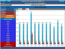 Load image into Gallery viewer, Pacote Completo para Controle e Gestão de Produção
