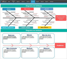 Load image into Gallery viewer, Planilha de Relatório A3 Lean Manufacturing em Excel
