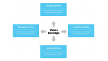 Load image into Gallery viewer, Apresentação de Balanced Scorecard em PPT - Easy BSC
