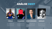 Load image into Gallery viewer, Apresentação Análise SWOT em Powerpoint Fácil
