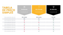 Load image into Gallery viewer, Apresentação de Tabelas em Powerpoint - Table Slides
