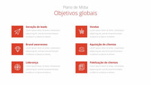 Load image into Gallery viewer, Apresentação de Plano de Marketing em Powerpoint
