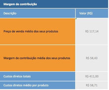 Load image into Gallery viewer, Pacote com 9 Planilhas de Finanças Empresariais
