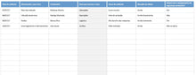 Load image into Gallery viewer, Planilha de PPRA e PCMSO em Excel 4.0
