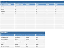 Load image into Gallery viewer, Planilha de PPRA e PCMSO em Excel 4.0
