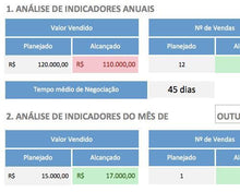 Load image into Gallery viewer, Pacote com as 100 Melhores Planilhas da LUZ
