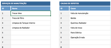 Load image into Gallery viewer, Planilha de Manutenção de Geradores
