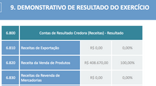 Load image into Gallery viewer, Planilha Google de Balanço Patrimonial
