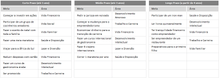 Load image into Gallery viewer, Planilha Planner Pessoal em Excel 4.0
