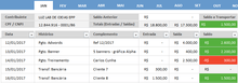 Load image into Gallery viewer, Planilha Livro Caixa em Excel 4.0

