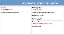 Load image into Gallery viewer, Planilha Google de Plano de Negócios
