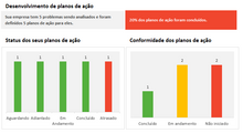 Load image into Gallery viewer, Planilha de Matriz BASICO em Excel 4.0
