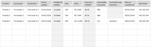 Load image into Gallery viewer, Planilha de Gestão de Compras Completa em Excel 4.0
