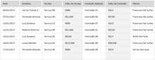 Load image into Gallery viewer, Planilha para Consultório Odontológico em Excel 4.0
