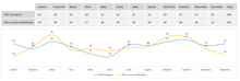 Load image into Gallery viewer, Planilha de Controle de EPI em Excel 4.0
