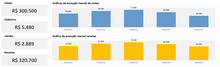 Load image into Gallery viewer, Planilha de Métricas de Sites em Excel 4.0
