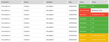 Load image into Gallery viewer, Planilha de Controle de Visitas à Clientes em Excel 4.0
