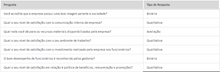 Load image into Gallery viewer, Planilha de Pesquisa de Clima Organizacional em Excel 4.0

