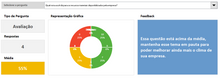Load image into Gallery viewer, Planilha de Pesquisa de Clima Organizacional em Excel 4.0
