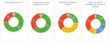 Load image into Gallery viewer, Planilha de Pesquisa de Mercado em Excel 4.0
