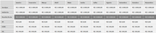 Load image into Gallery viewer, Planilha de Planejamento Tributário em Excel 4.0
