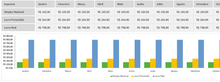 Load image into Gallery viewer, Planilha de Planejamento Tributário em Excel 4.0
