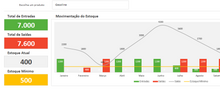 Load image into Gallery viewer, Planilha de Gestão de Posto de Combustível em Excel 4.0
