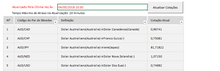 Load image into Gallery viewer, Planilha de Trade Forex em Excel 4.0
