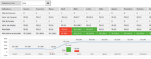 Load image into Gallery viewer, Planilha de Trade Forex em Excel 4.0
