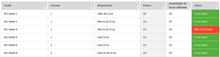 Load image into Gallery viewer, Planilha de Gestão de Projetos Ágeis - Scrum em Excel 4.0
