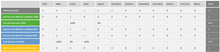 Load image into Gallery viewer, Planilha de Gestão de Banca de Apostas em Excel 4.0
