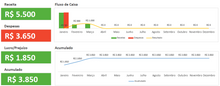 Load image into Gallery viewer, Planilha Financeira para Salão de Beleza em Excel 4.0
