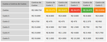 Load image into Gallery viewer, Planilha de Rateio de Custos em Excel 4.0

