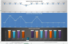 Load image into Gallery viewer, Planilha para Controle de Gastos Pessoais em Excel
