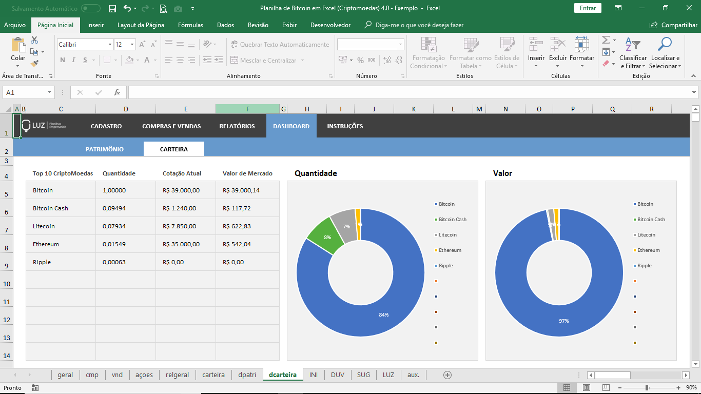 Planilha de Bitcoin (Criptomoedas) em Excel 4.0 – usatuanwd.com