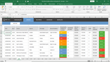 Load image into Gallery viewer, Planilha de Gestão de Banca de Apostas em Excel 4.0
