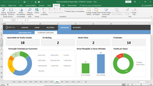 Load image into Gallery viewer, Planilha de Gestão de Projetos Ágeis - Scrum em Excel 4.0
