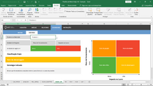 Load image into Gallery viewer, Planilha de Matriz Kraljic em Excel 4.0
