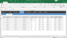 Load image into Gallery viewer, Planilha de Performance de Adwords em Excel 4.0

