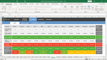 Load image into Gallery viewer, Planilha de Revenda Online (Multi-Canais) em Excel 4.0
