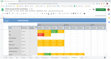 Load image into Gallery viewer, Planilha Google de Plano de Marketing
