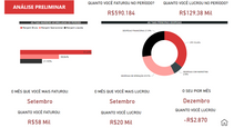 Load image into Gallery viewer, Planilha Financeira com Dashboards no Power BI
