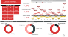 Load image into Gallery viewer, Planilha Financeira com Dashboards no Power BI
