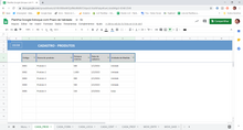 Load image into Gallery viewer, Planilha Google de Controle de Estoque com Prazo de Validade
