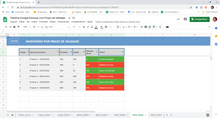 Load image into Gallery viewer, Planilha Google de Controle de Estoque com Prazo de Validade
