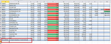 Load image into Gallery viewer, Planilha de Preços de Ações da Bolsa em Excel
